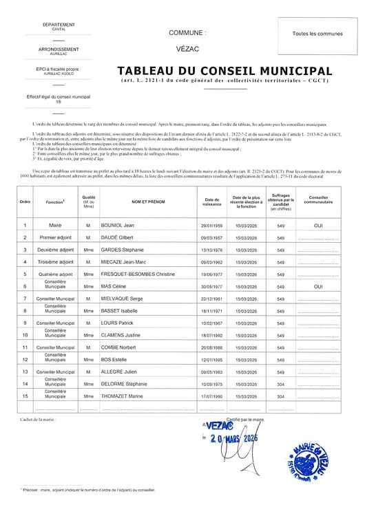 TABLEAU CM 200326-0001